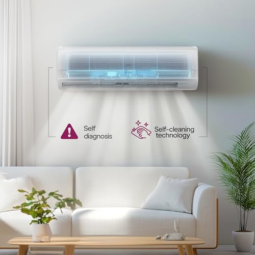Image of Godrej 1.5 Ton 5 Star, 5 Years Comprehensive Warranty, AI powered, 5-In-1 Convertible Cooling Inverter Split AC (Copper, Model, Heavy Duty Cooling at 52 C, AC 1.5T EI 18II5T WZS Split 5S, White)