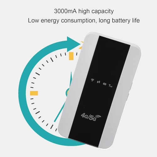 Image of 4G Portable WiFi Hotspot Router with 3000mAh Battery, Supports 10 Devices, Mobile Internet Device SIM Card Slot for Phone Tablet Laptop Travel