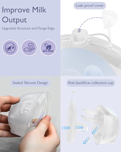 Breast Pump K3,Ultra-Lightweight Hands Free Wearable Breast Pump,Upgraded Double-Seal Flange Electric Breastfeeding Pump with 3 Modes | 9 Levels, 3 Fine-Tuned Rhythms,15-24mm - Thumbnail 5