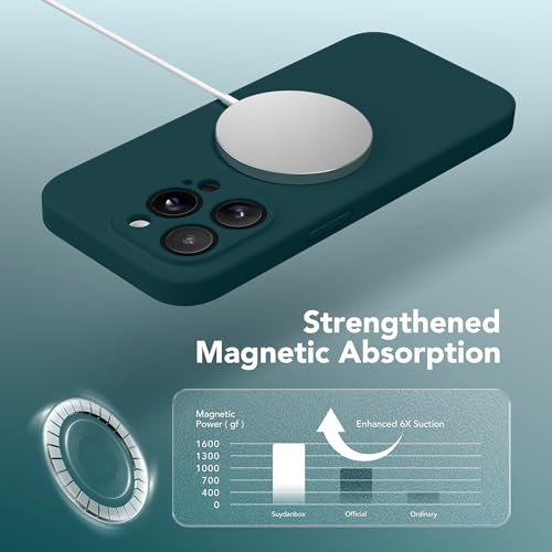 Image of Magnetic for iPhone 13 Pro Max Case, Compatible with MagSafe, [Full Camera Protection][Screen Protector] Silicone Shockproof Protective Phone Case for iPhone 13 Pro Max 6.7 inch, Deep Blue