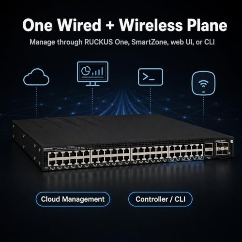 Image of Ruckus ICX7550-48ZP-E2 Managed Switch, 36x 2.5G Multigigabit PoE++ + 12x 1 /2.5 /5 /10G Multigigabit PoE++, 2x 40 /100GbE QSFP+ + Modular Expansion Slot Uplinks - ICX7550-48ZP-E2