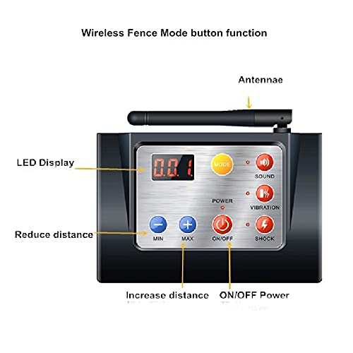Design et qualité du système CNNO1