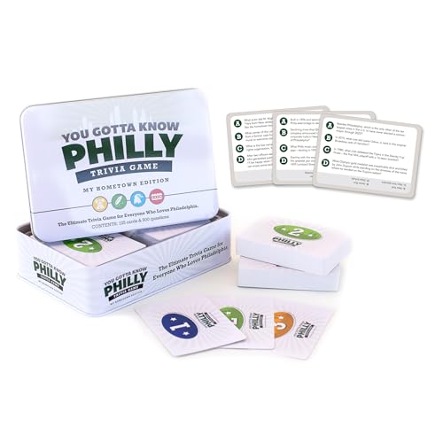 You Gotta Know Philadelphia Hometown - Juego de Trivia miniatura 1