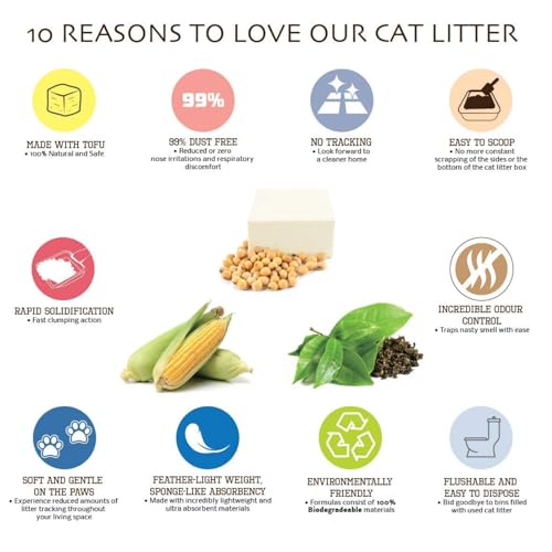 Image of Cature Care by Nature Tofu Cat Litter Natural Flushable Clumping Litter Plant Based Biodegradable Ultra Odour Control 99% Dust Free Low Tracking Cat Litter (Lavender, 6L)