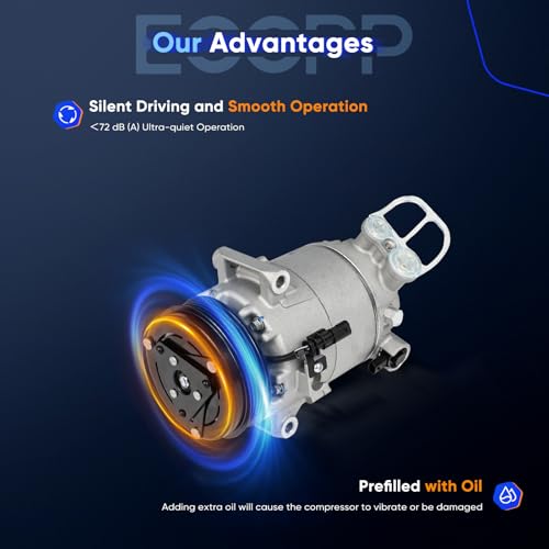 Image of ECCPP AC Compressor with Clutch for Chevrolet Equinox L4 1.5L 2018-2024 | Fit for Buick Envision for GMC Terrain 2.0L 2016-2021 Fast Cooling Air Conditioning Compressor