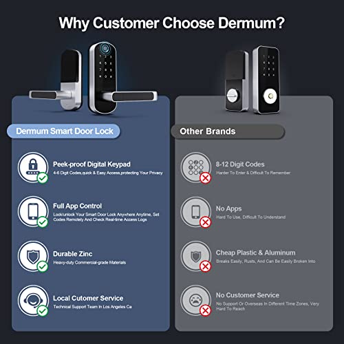 Dermum Smart Lock, Keyless Entry Door Lock, Smart Door Lock, Smart Lock For Front Door, Door Lock With Keypad, Fingerprint Door Lock, Biometric Door Lock, Digital Door Lock With Handle #TOP3