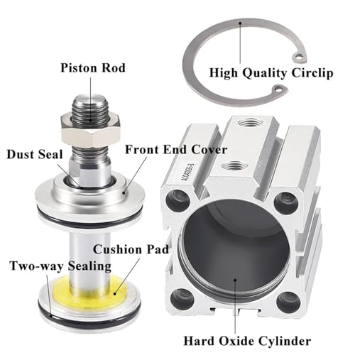 Vérin compact ACQ25 filetage externe pour optimiser l'espace