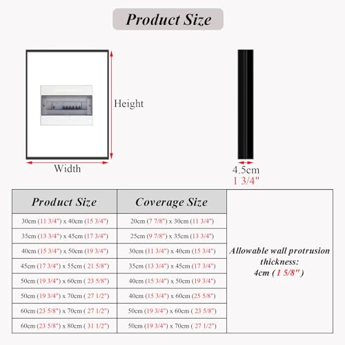 Copertura decorativa per portafusibili – Elegante copertura per pannello elettrico per parete e scatola interruttori flip-up – migliora l'arredamento della casa e nasconde le prese elettriche