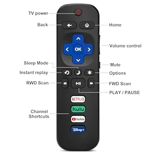 (Pack of 2) Replacement Remote Control Only for Roku TV, Compatible for TCL Roku/Hisense Roku/Onn Roku/Sharp Roku/Element Roku/Westinghouse Roku/Philips Roku Smart TVs (Not for Roku Stick and Box)