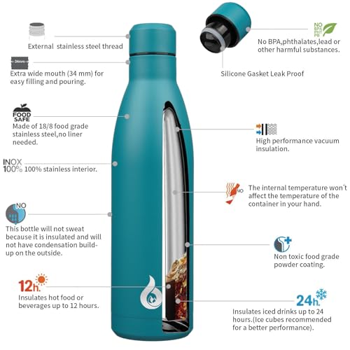 Image of BJPKPK 25oz Insulated Stainless Steel Water Bottles Reusable Metal Travel Sports Water Bottle Keep Cold and Hot,Laguna