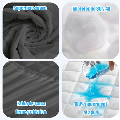 Protector De Colchón, Home Imagen adicional
