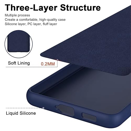 Image of SBMS Silicone Back Cover Case for Redmi Note 15 5G / Poco M8 5G | Soft Micro-Fibre Lining Inside | Camera Protection Bump | Shockproof Back Cover Case for Poco M8 5G (Candy Cloth Blue)