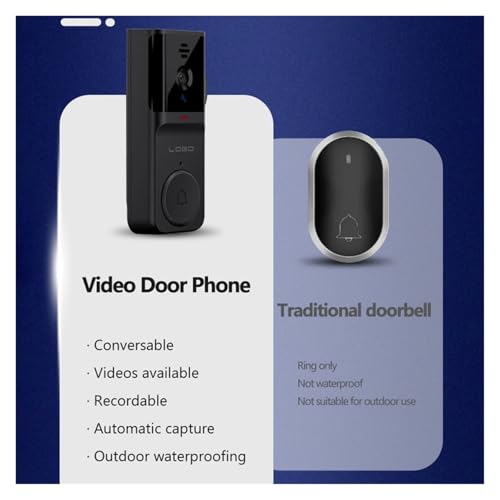 Sonnette vidéo sans fil : ne manquez plus aucun livreur grâce à l'écran IPS 4.3"
