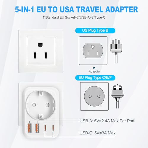 Reiseadapter USA-Adapter USA mit 2 USB 2 Typ-C(3.4A),mit 1 AC,5-in-1 USA Adapter Steckdose,Stromadapter USA,Adapter USA Deutschland Stecker,Steckdosenadapter Typ B für Amerika Kanada Thailan Mexiko