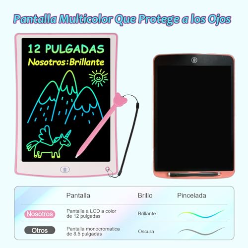 Niñas, juguete niña 2 años Marca STARFLY (3)