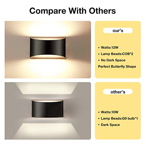 Shyvia Indoor Dimmable Wall Sconces Sets Of 2, Modern Black Led Up Down Wall Lamp, 12W Indoor Hallway Wall Light Fixtures For Living Room, Stair, Bedroom, Warm White,2 Pack #TOP5