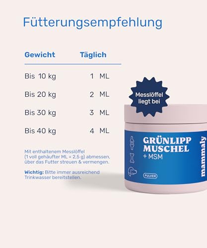 mammaly Grünlippmuschelpulver + MSM Gelenke für Hunde (reicht ≈60 Tage) – Ansicht 4