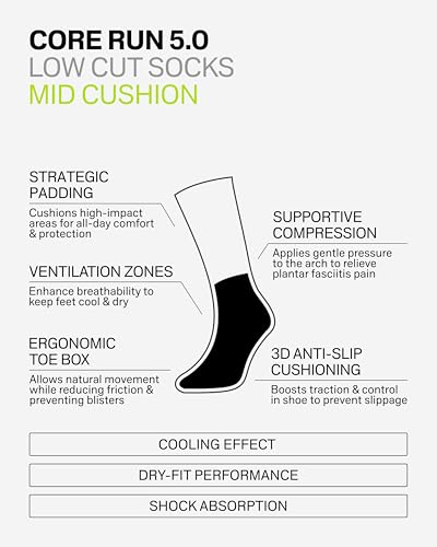 Image of CEP Core Run 5.0 Low Cut Socks - Cushioning, Arch Compression, Blister-Free Comfort & Performance
