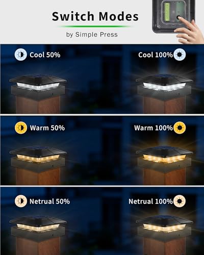 ROMANJOY 4x4 Solar Post Cap Lights Waterproof for Wood/Vinyl Posts, 2Pack - image 5