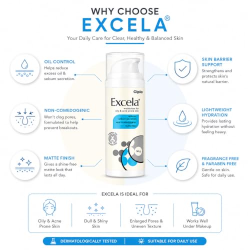 Image of Cipla Excela Moisturiser 50g for Oily & Acne Prone Skin | Grow Key | Non-Comedogenic Oil Control Moisturizer | Matte Feel