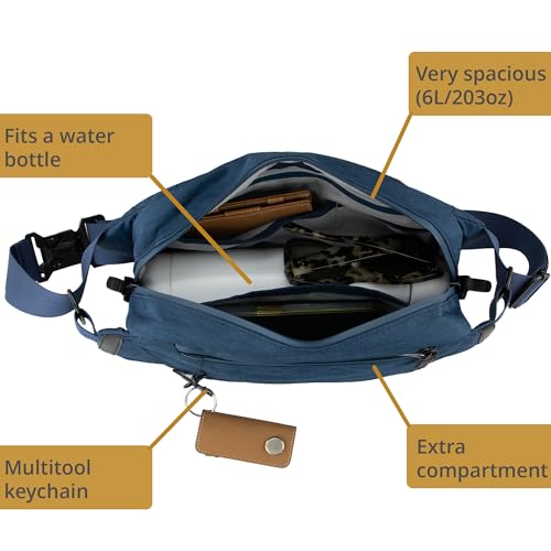 Hunterson Sling Bag for men and women, trendy crossbody bag to travel, multifunctional and spacious, water resistant bag3