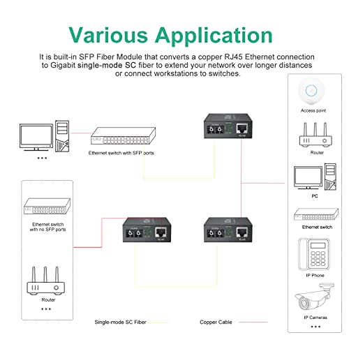 Gigabit Single-Mode Sc Fiber To Ethernet Media Converter, Built-In Sfp Lx Fiber Module, 1310Nm, Smf, Duplex, Up To 20-Km, 1000Base-Lx (Dual Sc Fiber) To 10/100/1000Base-Tx (Utp/Stp/Cat5E/Cat6 Rj45) #TOP4