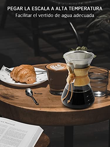 Kits acometida CFE 6 Imagen adicional