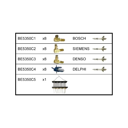 Connectors for Denso Injecto Bahco BE5350C3-8 pour tester le retour de débit - 4