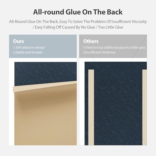 Image of 12 Pack Rectangle Acoustic Panels Self Adhesive Sound Proof Foam(Dark Blue)