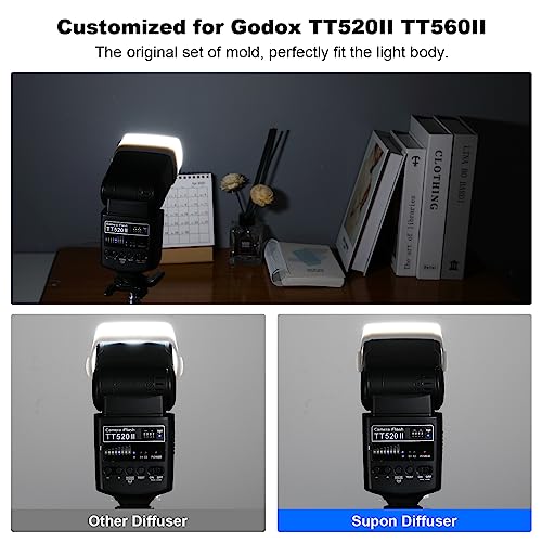 Supon Flash Diffuser for Godox TT520 TT560 Flash Speedlite （3 Pack White） - Thumbnail 5