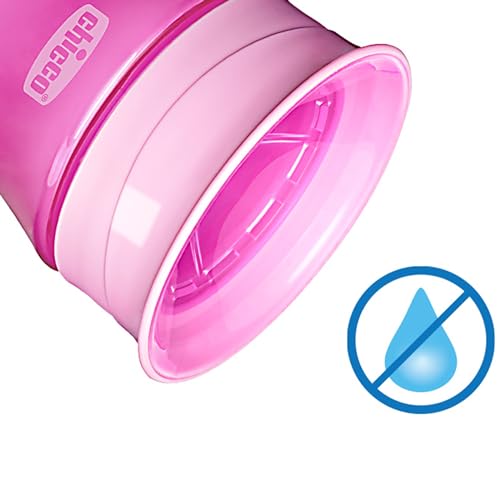 La mejor comparación de Vaso 360 evenflo que Puedes Comprar On-line. 3 La mejor comparación de Vaso 360 evenflo que Puedes Comprar On-line. 3