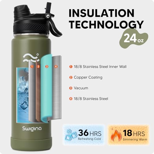 Image of Swigina [2-IN-1 LID] Insulated Water Bottle with Silicone Boot (36hrs Cold /18hrs Hot) - DIY Stickers, Leakproof, BPA Free, 24 oz