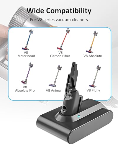 21.6v 8000mAh Replacement for V8 Battery Compatible with SV10 V8 Animal/Motorhead/Absolute/Fluffy/Trigger/Allergy/Mattress Handheld Cordless Vacuum Cleaner