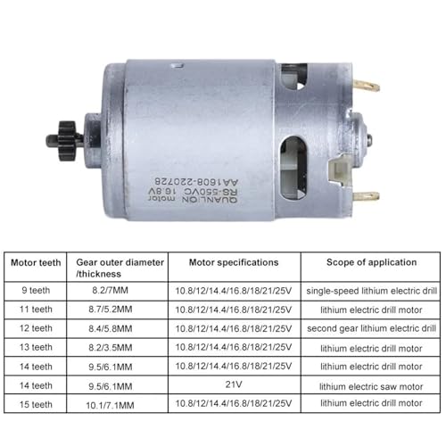 Moteur RS550 DC 25000 tr/min pour une puissance de coupe maximale sur perceuse