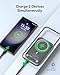 Kuulaa Magsafe Portable Charger Power Bank 5000mAh Magnetic Battery Pack Support USB C PD 20W Fast Charging, Compatible with iPhone 17/16 Pro Max/15/14/13/12 Mini
