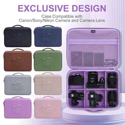 Canon EOS R5 Mark II camera
