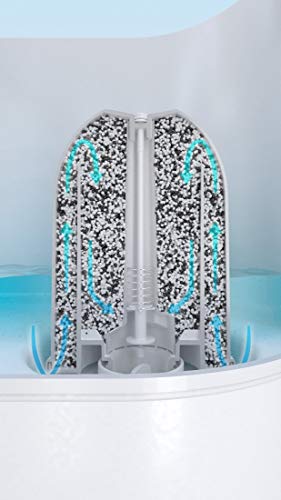 Filtre à eau 2 en 1 BONECO A250 AQUA PRO pour éliminer la poussière blanche - 5