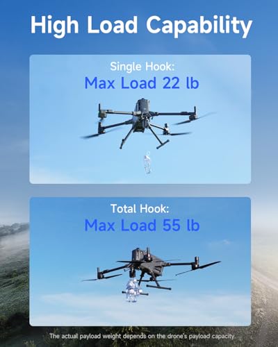 LKTOP Matrice 350 RTK/400 Payload Dropper for DJI M350/M400 Drone, 4-Stage Airdrop System, Fishing Bait Drop Release, Delivery Transport Device Thrower Accessories for Rescue/Hunting (Max Load 55lb)