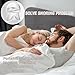 Snoring Solution for Men/Women