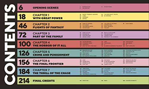 The Screen Traveller's Guide: Real-life Locations Behind Your Favourite Movies and TV Shows