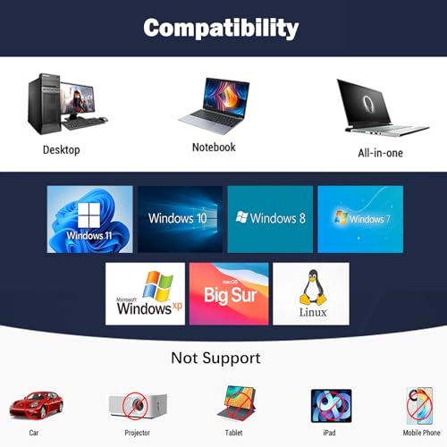 Wbacon 5 In 1 Externes Blu Ray Laufwerk USB 3.0 Type-C Bluray Player Externer Bluray Brenner DVD Burner with SD/TF Card Slot Compatible with Windows Xp/7/8/10 MacOS – Bild 7