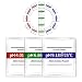 15-Pack pH Meter Buffer Solution Powder, Easy and Accurate, Make pH Calibration Solution 4.01, 6.86, and 9.18