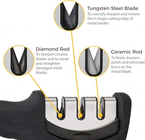 Image of KNIFEPLANET Advanced Knife Sharpener Tool for Kitchen - Sharpening Rod for Steel Knives