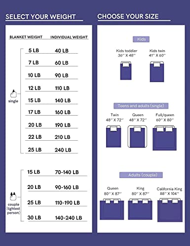 image for YnM Cotton King Size Weighted Blanket for Adults (88x104 Inches, 25 Po