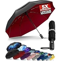 TUMELLA Strongest Windproof Travel Umbrella (Compact, Superior & Beautiful), Small Strong but Light Portable and Automatic Folding Rain Umbrella, Durable Premium Grip, Fits Car & Backpack