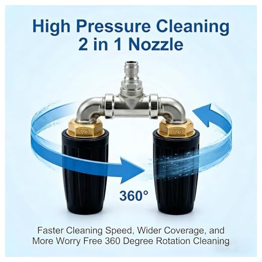 KPAPD Dual Turbo Nozzle for Pressure Washers