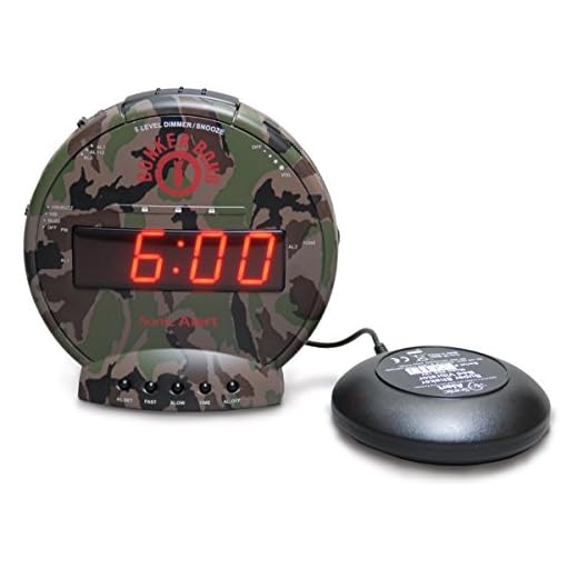 Sonic Bomb Dual Alarm Clock with Bed Shaker, Camouflage | Sonic Alert Vibrating Alarm Clock Heavy Sleepers, Battery Backup | Wake with a Shake