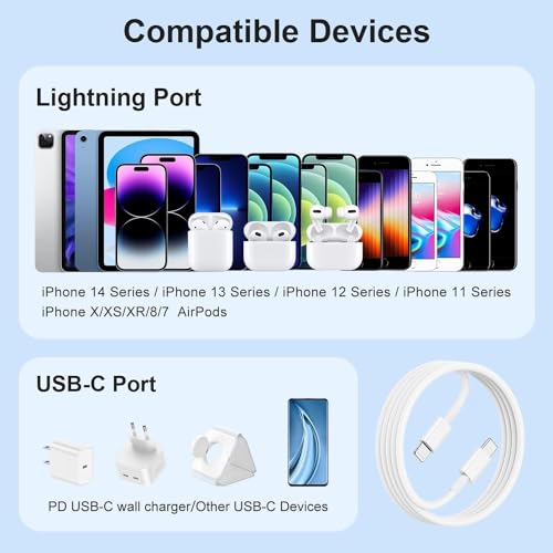 Image of Type- C to Lightning Fast Charger Original Cable USB C Power Delivery Charging Cord Compatible for iPhone 8 /10 /11 /12 /13 /14 Series /iPad 20 W PD Charger|6 Months Warranty