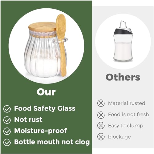 image for holoith Sugar Container with Bamboo Lid and Spoon,15 oz Sugar Bowl Gla