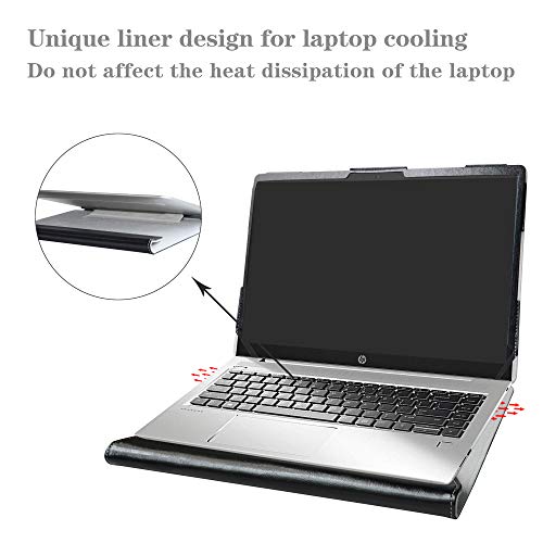 Funda protectora para portátil HP 15.6" color negro miniatura 5